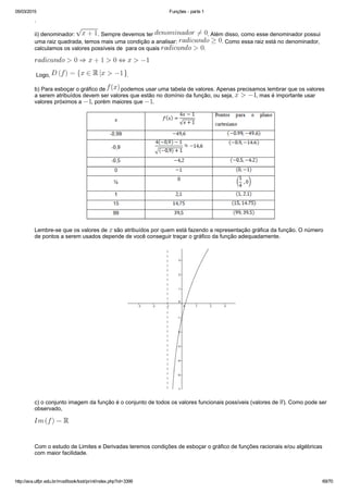 05/03/2015 Funções ­ parte 1
http://ava.utfpr.edu.br/mod/book/tool/print/index.php?id=3399 69/70
.
ii) denominador:  . Sempre devemos ter  . Além disso, como esse denominador possui
uma raiz quadrada, temos mais uma condição a analisar:  . Como essa raiz está no denominador,
calculamos os valores possíveis de  para os quais  .
 Logo,  .
b) Para esboçar o gráfico de   podemos usar uma tabela de valores. Apenas precisamos lembrar que os valores
a serem atribuídos devem ser valores que estão no domínio da função, ou seja,  , mas é importante usar
valores próximos a  , porém maiores que  .
 
Lembre­se que os valores de   são atribuídos por quem está fazendo a representação gráfica da função. O número
de pontos a serem usados depende de você conseguir traçar o gráfico da função adequadamente.
c) o conjunto imagem da função é o conjunto de todos os valores funcionais possíveis (valores de  ). Como pode ser
observado,
 
Com o estudo de Limites e Derivadas teremos condições de esboçar o gráfico de funções racionais e/ou algébricas
com maior facilidade.
 
 