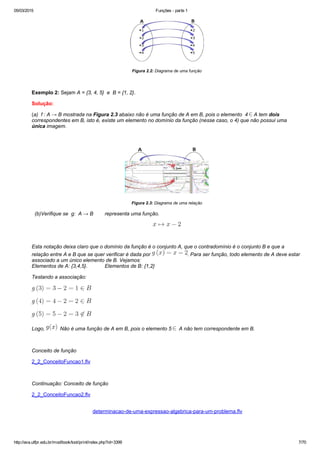 05/03/2015 Funções ­ parte 1
http://ava.utfpr.edu.br/mod/book/tool/print/index.php?id=3399 7/70
Figura 2.2: Diagrama de uma função
  
Exemplo 2: Sejam A = {3, 4, 5}  e  B = {1, 2}.
Solução:
(a)  f : A → B mostrada na Figura 2.3 abaixo não é uma função de A em B, pois o elemento  4   A tem dois
correspondentes em B, isto é, existe um elemento no domínio da função (nesse caso, o 4) que não possui uma
única imagem.
  
Figura 2.3: Diagrama de uma relação
  (b)Verifique se  g:  A → B        representa uma função.
 
Esta notação deixa claro que o domínio da função é o conjunto A, que o contradomínio é o conjunto B e que a
relação entre A e B que se quer verificar é dada por  . Para ser função, todo elemento de A deve estar
associado a um único elemento de B. Vejamos:
Elementos de A: {3,4,5}.            Elementos de B: {1,2}
Testando a associação:
Logo,    Não é uma função de A em B, pois o elemento 5    A não tem correspondente em B.
 
Conceito de função
2_2_ConceitoFuncao1.flv
 
Continuação: Conceito de função
2_2_ConceitoFuncao2.flv
 determinacao­de­uma­expressao­algebrica­para­um­problema.flv
 
 