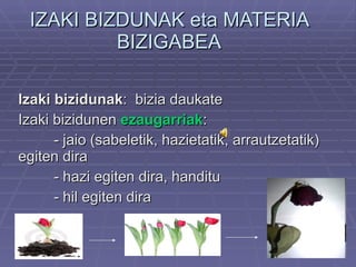 IZAKI BIZDUNAK eta MATERIA BIZIGABEA Izaki bizidunak :  bizia daukate Izaki bizidunen  ezaugarriak :  - jaio (sabeletik, h...