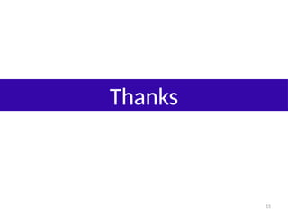 15
Thanks
 