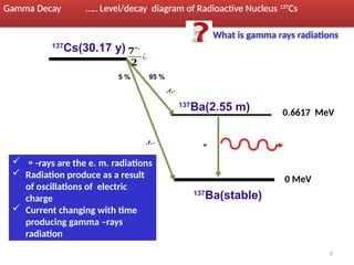 6
Gamma Decay ….. Level/decay diagram of Radioactive Nucleus 137
Cs
137
Cs(30.17 y)
0.6617 MeV
137
Ba(stable)
137
Ba(2.55 m)
0 MeV
𝟕
+¿
𝟐
¿
-
95 %
5 %
-

What is gamma rays radiations
 -rays are the e. m. radiations
 Radiation produce as a result
of oscillations of electric
charge
 Current changing with time
producing gamma –rays
radiation
 