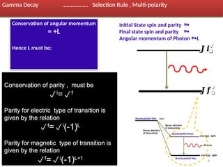 9
Unit 3- Gamma Decay Selections Rule
Saturday, January 4, 2025 9
Gamma Decay ……………… Selection Rule , Multi-polarity
𝑱 𝒊❑

𝑱 𝒇 ❑

Initial State spin and parity 
Final state spin and parity 
Angular momentum of Photon L
Conservation of parity , must be
i
=f
Parity for electric type of transition is
given by the relation
f
=i
(-1)L
Parity for magnetic type of transition is
given by the relation
f
=i
(-1)L+1
Conservation of angular momentum
= +L
Hence L must be;
 