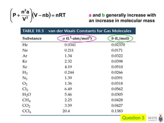  nRT
nb
V
V
a
n
P 2
2










 a and b generally increase with
an increase in molecular mass
Question 3
 