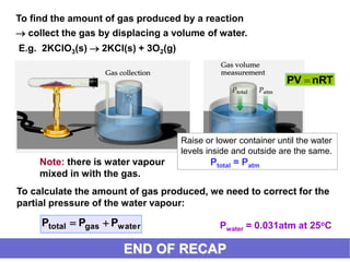 To find the amount of gas produced by a reaction
 collect the gas by displacing a volume of water.
water
gas
total P
P
P 

Note: there is water vapour
mixed in with the gas.
To calculate the amount of gas produced, we need to correct for the
partial pressure of the water vapour:
nRT
PV 
E.g. 2KClO3(s)  2KCl(s) + 3O2(g)
Raise or lower container until the water
levels inside and outside are the same.
Ptotal = Patm
Pwater = 0.031atm at 25oC
END OF RECAP
 