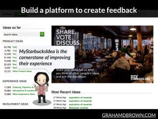 GRAHAMDBROWN.COM
Build a platform to create feedback
MyStarbucksIdea  is  the  
cornerstone  of  improving  
their  experi...