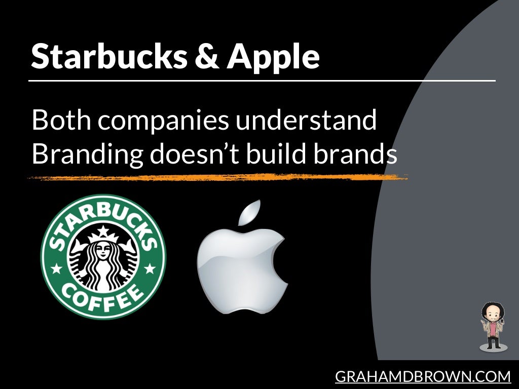 Starbucks & Apple Both