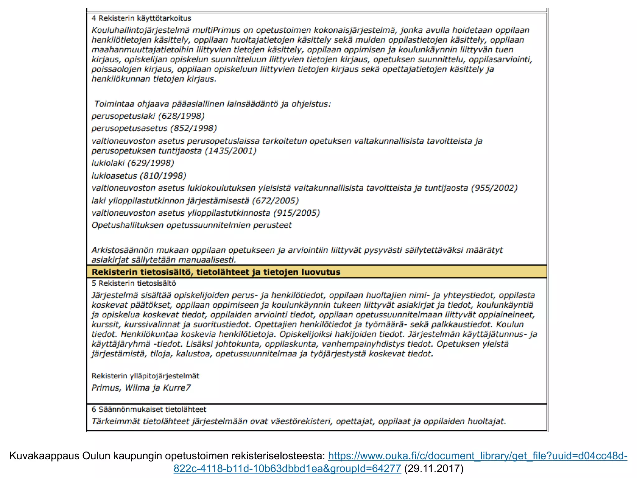Kuvakaappaus Oulun kaupungin opetustoimen rekisteriselosteesta: https://www.ouka.fi/c/document_library/get_file?uuid=d04cc48d-
822c-4118-b11d-10b63dbbd1ea&groupId=64277 (29.11.2017)
 