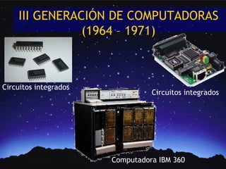 III GENERACIÓN DE COMPUTADORAS
               (1964 – 1971)



Circuitos integrados
                                 Circuitos integrados




                       Computadora IBM 360
 