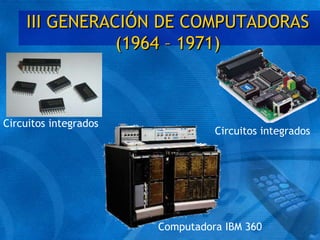 III GENERACIÓN DE COMPUTADORAS
(1964 – 1971)
Circuitos integrados
Circuitos integrados
Computadora IBM 360
 