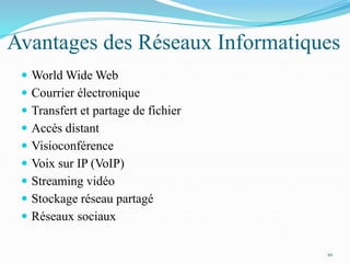 Avantages des Réseaux Informatiques
 World Wide Web
 Courrier électronique
 Transfert et partage de fichier
 Accès distant
 Visioconférence
 Voix sur IP (VoIP)
 Streaming vidéo
 Stockage réseau partagé
 Réseaux sociaux
10
 