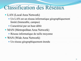 Classification des Réseaux
 LAN (Local Area Network)
 Un LAN est un réseau informatique géographiquement
limité (Immeuble, campus)
 Caractérisé par un haut débit
 MAN (Metropolitan Area Network)
 Réseau informatique de taille moyenne
 WAN (Wide Area Network)
 Un réseau géographiquement étendu
15
 