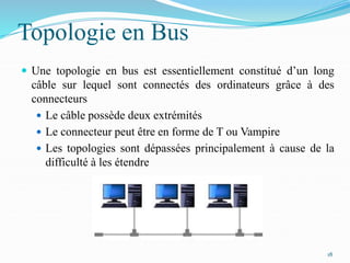 Topologie en Bus
 Une topologie en bus est essentiellement constitué d’un long
câble sur lequel sont connectés des ordinateurs grâce à des
connecteurs
 Le câble possède deux extrémités
 Le connecteur peut être en forme de T ou Vampire
 Les topologies sont dépassées principalement à cause de la
difficulté à les étendre
18
 