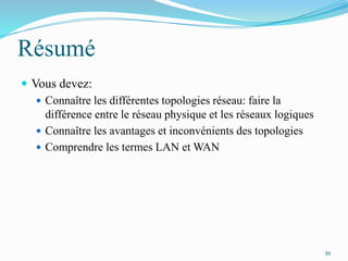 Résumé
 Vous devez:
 Connaître les différentes topologies réseau: faire la
différence entre le réseau physique et les réseaux logiques
 Connaître les avantages et inconvénients des topologies
 Comprendre les termes LAN et WAN
39
 