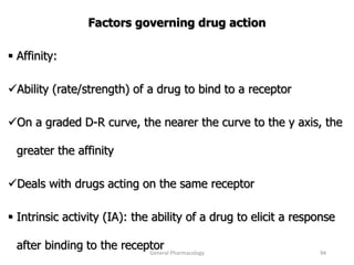1-General Pharmacology.pptx