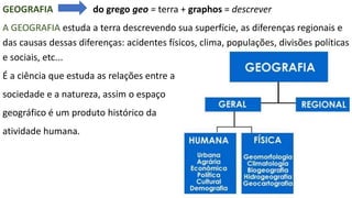 GEOGRAFIA do grego geo = terra + graphos = descrever
A GEOGRAFIA estuda a terra descrevendo sua superfície, as diferenças regionais e
das causas dessas diferenças: acidentes físicos, clima, populações, divisões políticas
e sociais, etc...
É a ciência que estuda as relações entre a
sociedade e a natureza, assim o espaço
geográfico é um produto histórico da
atividade humana.
 