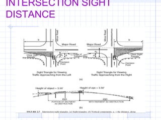 1 geometric design elements of road by malyar talash | PPT
