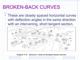 1 geometric design elements of road by malyar talash | PPT