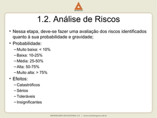 1.2. Análise de Riscos
• Nessa etapa, deve-se fazer uma avaliação dos riscos identificados
quanto à sua probabilidade e gravidade;
• Probabilidade:
– Muito baixa: < 10%
– Baixa: 10-25%
– Média: 25-50%
– Alta: 50-75%
– Muito alta: > 75%
• Efeitos:
– Catastróficos
– Sérios
– Toleráveis
– Insignificantes
 