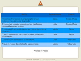 Risco Probabilidade Efeitos
Problemas financeiros da organização forçam
reduções no orçamento do projeto.
Baixa Catastróficos
É impossível recrutar pessoal com as habilidades
necessárias para o projeto.
Alta Catastróficos
O mais qualificado está doente nos momentos críticos
do projeto.
Média Sérios
O tempo necessário para desenvolver o software foi
subestimado.
Alta Sérios
O tamanho do software foi subestimado. Alta Toleráveis
A taxa de reparo de defeitos foi subestimada. Média Toleráveis
Análise de riscos
 