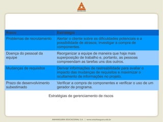 Risco Estratégia
Problemas de recrutamento Alertar o cliente sobre as dificuldades potenciais e a
possibilidade de atrasos; investigar a compra de
componentes.
Doença do pessoal da
equipe
Reorganizar a equipe de maneira que haja mais
superposição de trabalho e, portanto, as pessoas
compreendam as tarefas uns dos outros.
Mudanças de requisitos Derivar informações de rastreabilidade para avaliar o
impacto das mudanças de requisitos e maximizar o
ocultamento de informações no projeto.
Prazo de desenvolvimento
subestimado
Verificar a compra de componentes e verificar o uso de um
gerador de programa.
Estratégias de gerenciamento de riscos
 