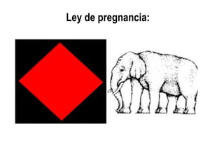 Ley de pregnancia:
 