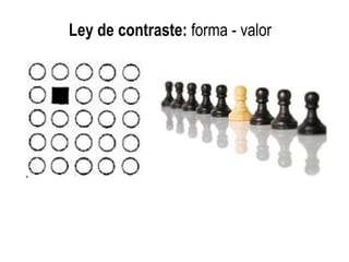 Ley de contraste: forma - valor
 