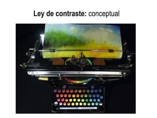 Ley de contraste: conceptual
 