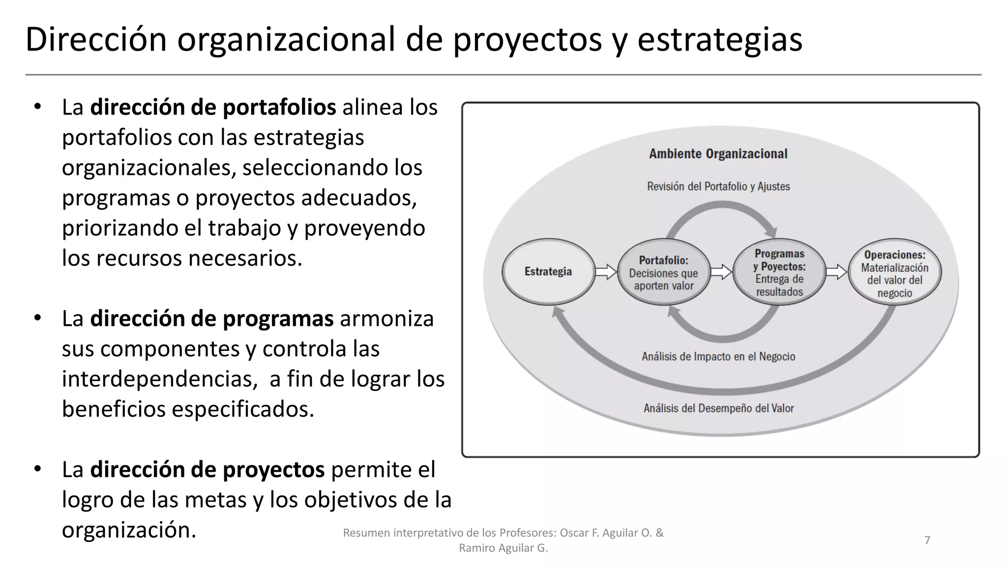 Gestión de la Integración de Proyectos PMBoK | PDF