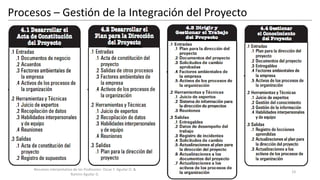 Gestión de la Integración de Proyectos PMBoK | PDF