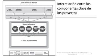 Gestión de la Integración de Proyectos PMBoK | PDF