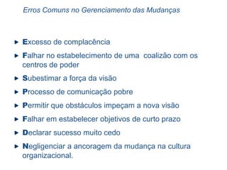 DESEMPENHOESTADODESEJADOESTADOATUALTEMPOO Que Parece a Mudança? ESTADO DE TRANSIÇÃO  VALE DO DESESPERO