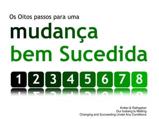 AtivaRESPOSTA EMOCIONALPassivaRespostasEmocionaisàsMudançasRaivaAceitação ou AbandonoBarganhaEstabilidadeNegaçãoTesteImobilizaçãoDepressãoTEMPODeveloped by Sharon M. Danes, Professor, University of Minnesota, Family Social Science Department, College of Human Ecology & Resource Management Specialist, Minnesota Extension Service, and illustrated by Jim Kiehne Graphics.  From Kubler-Ross, E., 1969, On Death and Dying.