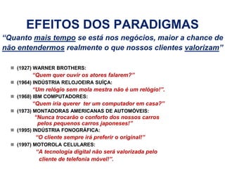 Erros Comuns no Gerenciamento das MudançasExcesso de complacênciaFalhar no estabelecimento de uma  coalizão com os centros de poderSubestimar a força da visãoProcesso de comunicação pobrePermitir que obstáculos impeçam a nova visãoFalhar em estabelecer objetivos de curto prazoDeclarar sucesso muito cedoNegligenciar a ancoragem da mudança na cultura organizacional.