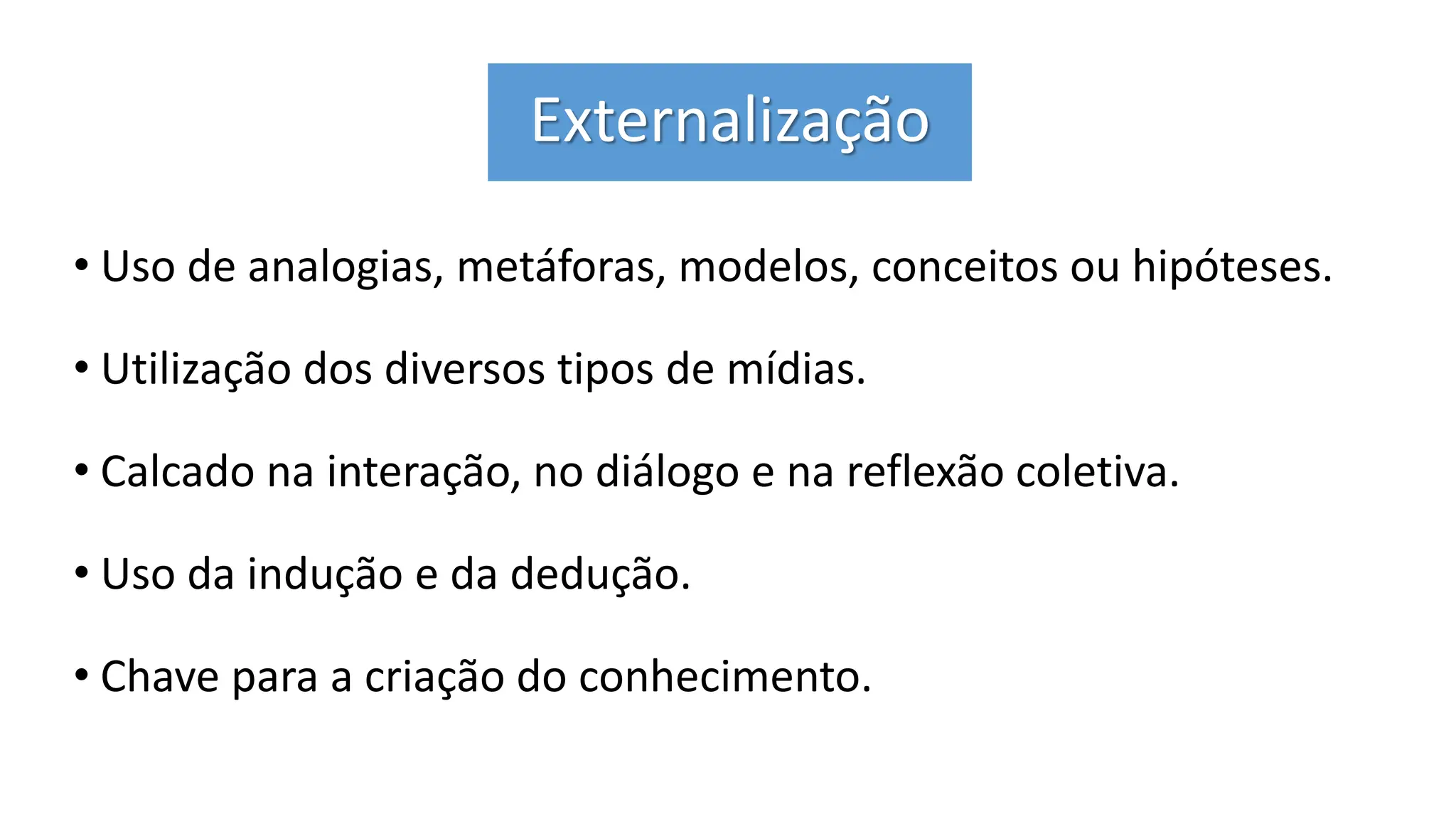 • Uso de analogias, metáforas, modelos, conceitos ou hipóteses.
• Utilização dos diversos tipos de mídias.
• Calcado na interação, no diálogo e na reflexão coletiva.
• Uso da indução e da dedução.
• Chave para a criação do conhecimento.
Externalização
 