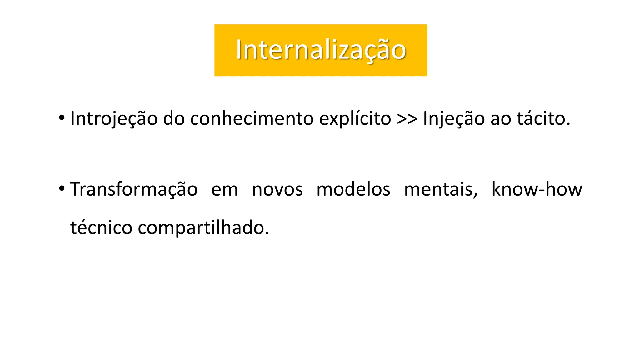 • Introjeção do conhecimento explícito >> Injeção ao tácito.
• Transformação em novos modelos mentais, know-how
técnico compartilhado.
Internalização
 