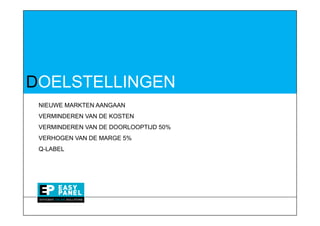 DOELSTELLINGEN
 NIEUWE MARKTEN AANGAAN
 VERMINDEREN VAN DE KOSTEN
 VERMINDEREN VAN DE DOORLOOPTIJD 50%
 VERHOGEN VAN DE MARGE 5%
 Q-LABEL
 