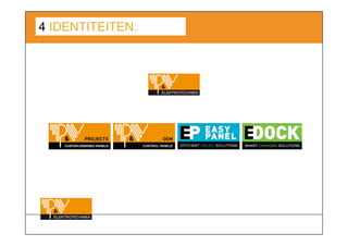 4 IDENTITEITEN.
 