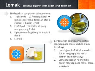 Lemak       : senyawa organik tidak dapat larut dalam air

 Berdasarkan komponen penyusunnya :
 1. Trigliserida (TG) / triasilgliserol 
     lemak sederhana, tersusun atas 1
     gliserol + 3 asam lemak
 2. Fosfolipid  lipid/lemak yang
     mengandung fosfat
 3. Lipoprotein  gabungan antara L
     dan P
 4. Steroid
                                            Berdasarkan ada tidaknya ikatan
                                            rangkap pada rantai karbon asam
                                            lemaknya :
                                            1. Lemak jenuh  tidak memiliki
                                                ikatan rangkap pada rantai
                                                karbon asam lemaknya
                                            2. Lemak tak jenuh  memiliki
                                                ikatan rangkap pada rantai asam
                                                lemaknya
 