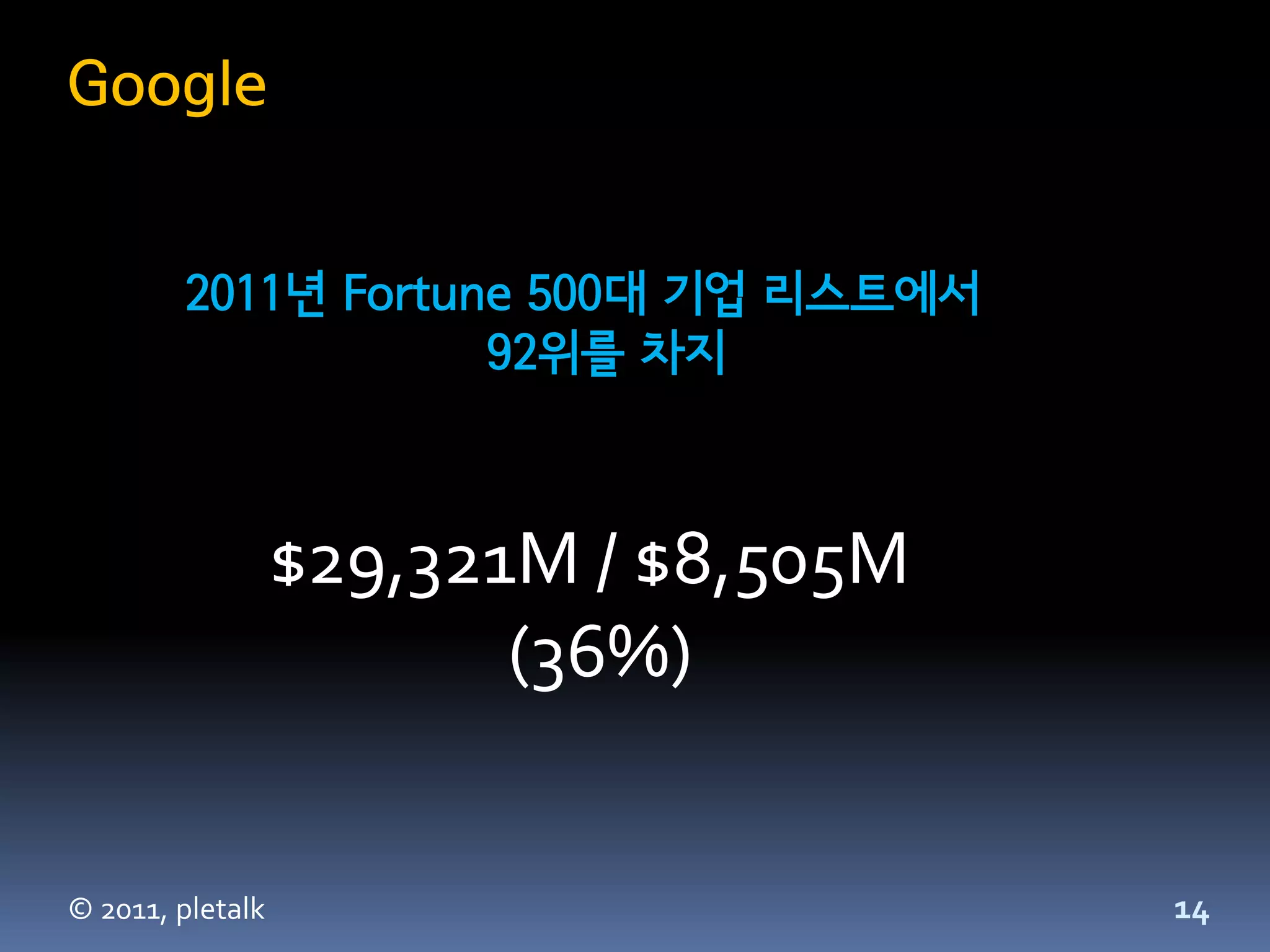 Google


        2011년 Fortune 500대 기업 리스트에서
                    92위를 차지



                  $29,321M / $8,505M
                         (36%)


© 2011, pletalk                        14
 