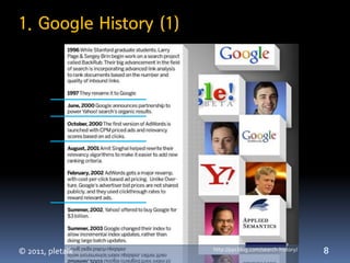 1. Google History (1)




© 2011, pletalk         http://ppcblog.com/search-history/   8
 