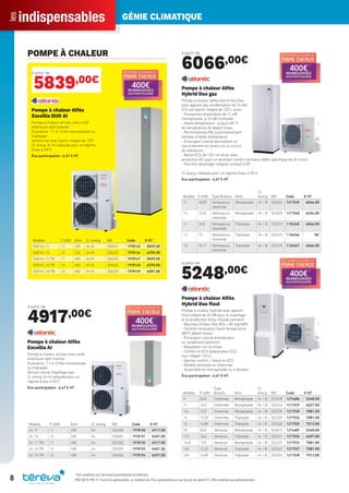 indispensablesles GÉNIE CLIMATIQUE
8 PRIX NETS PRO H.T hors Éco-participation. Le montant de l’Éco-participation en sus du prix de vente H.T. Offre réservée aux professionnels.
POMPE À CHALEUR
Modèle P (kW) Alim. Cl. énerg. Réf Code € HT
DUO A.I. 11 11 230 A+/A 526321 1978145 5839.00
DUO A.I. 14 14 230 A+/A 526322 1978146 6290.00
DUO A.I. 11 TRI 11 400 A+/A 526323 1978147 5839.00
DUO A.I. 14 TRI 14 400 A+/A 526324 1978148 6290.00
DUO A.I. 16 TRI 16 400 A+/A 526325 1978149 6581.00
à partir de
5839,00€
Pompe à chaleur Alféa
Excellia DUO AI
Pompe à chaleur air/eau avec unité
extérieure split Inverter
Puissance : 11 à 16 Kw monophasée ou
triphasée
Version sol avec ballon intégré de 190 l
Cl. énerg. A+/A indiquée pour un régime
d’eau à 55°C
Éco-participation : 6,67 € HT
à partir de
4917,00€
Modèle P (kW) Alim. Cl. énerg. Réf Code € HT
A.I. 11 11 230 A+ 526300 1978150 4917.00
A.I. 14 14 230 A+ 526301 1978151 5401.00
A.I. 11 TRI 11 400 A+ 526302 1978152 4917.00
A.I. 14 TRI 14 400 A+ 526303 1978153 5401.00
A.I. 16 TRI 16 400 A+ 526304 1978154 5697.00
Pompe à chaleur Alféa
Excellia AI
Pompe à chaleur air/eau avec unité
extérieure split Inverter
Puissance : 11 à 16 Kw monophasée
ou triphasée
Version mural chauffage seul
Cl. énerg. A+/A indiquée pour un
régime d’eau à 55°C
Éco-participation : 6,67 € HT
à partir de
6066,00€
Modèle P (kW) Type Branch. Alim.
Cl.
énerg. Réf Code € HT
11 10,89 Ventouse ou
cheminée
Monophasée A+ / B 522524 1217539 6066.00
14 13,24 Ventouse ou
cheminée
Monophasée A+ / B 522525 1217540 6406.00
11 10,8 Ventouse ou
cheminée
Triphasée A+ / B 522473 1156345 6066.00
14 13 Ventouse ou
cheminée
Triphasée A+ / B 522474 1156346 NC
16 15,17 Ventouse ou
cheminée
Triphasée A+ / B 522475 1156347 6066.00
Pompe à chaleur Alféa
Hybrid Duo gaz
Pompe à chaleur Alféa Hybrid Duo Gaz
avec appoint gaz condensation de 24 kW,
ECS par ballon intégré de 120 L acier :
- Puissances disponibles de 11 kW
monophasée à 16 kW triphasée
- Haute température : jusqu’à 80 °C
de température de départ d’eau
- Performances PAC particulièrement
élevées à faible température
- Echangeur coaxial permettant un
raccordement en direct sur un circuit
de radiateurs
- Ballon ECS de 120 l en Acier avec
protection ACI pour un excellent confort sanitaire (débit spéciﬁque de 20 l/min)
- Fonction délestage intégrée (contact EJP)
Cl. énerg. indiquée pour un régime d’eau à 55°C
Éco-participation : 6,67 € HT
à partir de
5248,00€
Modèle P (kW)
Type
Branch. Alim.
Cl.
énerg. Réf Code € HT
9 8,65 Cheminée Monophasée A+ / B 522678 1274686 5248.00
11 10,3 Cheminée Monophasée A+ / B 522234 1217529 6657.00
14+ 13,5 Cheminée Monophasée A+ / B 522235 1217530 7081.00
14 13,25 Cheminée Triphasée A+ / B 522239 1217534 7081.00
16 14,89 Cheminée Triphasée A+ / B 522240 1217535 7513.00
9V 8,65 Ventouse Monophasée A+ / B 522679 1274687 5248.00
11V 10,6 Ventouse Triphasée A+ / B 522241 1217536 6657.00
14+V 13,5 Ventouse Monophasée A+ / B 522237 1217532 7081.00
14V 13,25 Ventouse Triphasée A+ / B 522242 1217537 7081.00
16V 14,89 Ventouse Triphasée A+ / B 522243 1217538 7513.00
Pompe à chaleur Alféa
Hybrid Duo ﬁoul
Pompe à chaleur hybride avec appoint
ﬁoul intégré de 25 kW pour le chauffage
et la production d’eau chaude sanitaire :
- Nouveau brûleur Bas NOx < 80 mg/kWh
- Solution rénovation haute température
(80°C départ d’eau)
- Echangeur coaxial breveté pour
un rendement optimum
- Régulation sur loi d’eau
- Confort en ECS (préparateur ECS
Inox intégré 125 L)
- Gestion confort / réduit en ECS
- Modèle ventouse ou cheminée
- Disponible en monophasée ou triphasée
Éco-participation : 6,67 € HT
*Voir conditions sur document promotionnel du fabricant
Tereva_Indispensables_AUT-HIVER2017.indd 8 03/08/2017 14:31
 