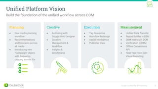 Google Confidential & Proprietary
Unified Platform Vision
3
Planning
● New media planning
workflow
● Recommendations
and forecasts across
all media
● Introducing new
“Campaign” object,
with frequency
capping across IOs
Execution
● Tag Guarantee
● Workflow Redesign
● Assist Intelligence
● Publisher View
Build the foundation of the unified workflow across DDM
Measurement
● Unified Data Transfer
● Report Builder in DBM
● DBM metrics in DCM
● Verification in DBM
● Offline Conversions
API
● Next Year: Next Gen
Visual Reporting
Creative
● Authoring with
Google Web Designer
● Creative
Management &
Workflow
● Insights &
benchmarks
 