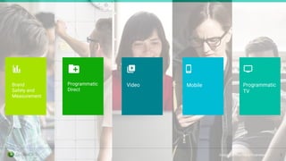 Google Confidential & Proprietary 5Google Confidential & Proprietary
VideoBrand
Safety and
Measurement
Programmatic
Direct
Mobile Programmatic
TV
 