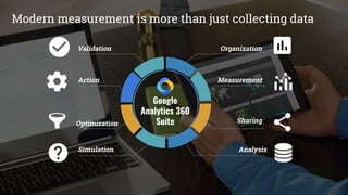 Google Confidential & Proprietary 6
Modern measurement is more than just collecting data
Validation
Action
Optimization
Simulation Analysis
Sharing
Measurement
Organization
Google
Analytics 360
Suite
 
