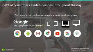 Google Confidential & Proprietary 8Google Confidential & Proprietary
90% of consumers switch devices throughout the day
has 7 properties with +1B users
*Gmail has 900M users. Source: Google data, 2015
Our cross-device graph ensures reach, accuracy and user privacy
 