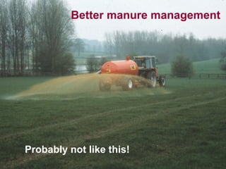 Probably not like this!
Better manure management
 