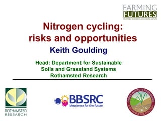 Nitrogen cycling:
risks and opportunities
Keith Goulding
Head: Department for Sustainable
Soils and Grassland Systems
Rothamsted Research
 