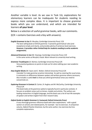 Effective English Learning                                           ELTC self-study materials




Another variable is level. As we saw in Task 3.6, explanations for
elementary learners can be inadequate for students needing to
express more complex ideas. It is important to choose grammar
books which you can understand, and which are intended for
learners of your level.
Below is a selection of useful grammar books, with our comments.
(E/K = contains Exercises and a Key with answers).

English Grammar in Use (R. Murphy; Cambridge University Press) E/K
       The best-selling book on British grammar. It presents grammatical rules (and
       exceptions) simply and clearly, and provides plenty of sentence-level exercises.
       However, it provides rather limited help for students needing to write academic
       assignments.

Advanced Grammar in Use (M. Hewings; Cambridge University Press). E/K
      In the same series as Murphy’s book. More relevant to university-level writing.

Grammar Troublespots (A. Raimes; Cambridge University Press) E/K
     Very practical guidance on points to look out for when editing your own academic
     writing.

How English Works (M. Swan and C. Walter; Oxford University Press) E/K
      Intended ‘to make grammar practice interesting’. As well as covering the usual areas,
      it comments on differences between spoken and written grammar where necessary.
      Also includes a useful test to show you which grammatical areas you need to
      concentrate on.

Exploring Grammar in Context (R. Carter, R. Hughes and M. McCarthy; Cambridge University
       Press) E/K
       This book looks at the grammar patterns typically found in particular contexts. It
       focuses on problem areas such as tenses, modals and articles. The authors are
       leading researchers in English language, and the book uses a lot of real-life examples
       of spoken and written English from their research data.

Oxford Guide to English Grammar (J. Eastwood; Oxford University Press)
       A very thorough grammar reference book with clear explanations - with a good
       section on articles and related points, for example - but no exercises. A companion
       volume, Oxford Practice Grammar, by the same author, has exercises but less
       complete explanations.




                                           16
 