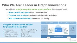 Neo4j GraphTalk Oslo - Introduction to Graphs | PPTX