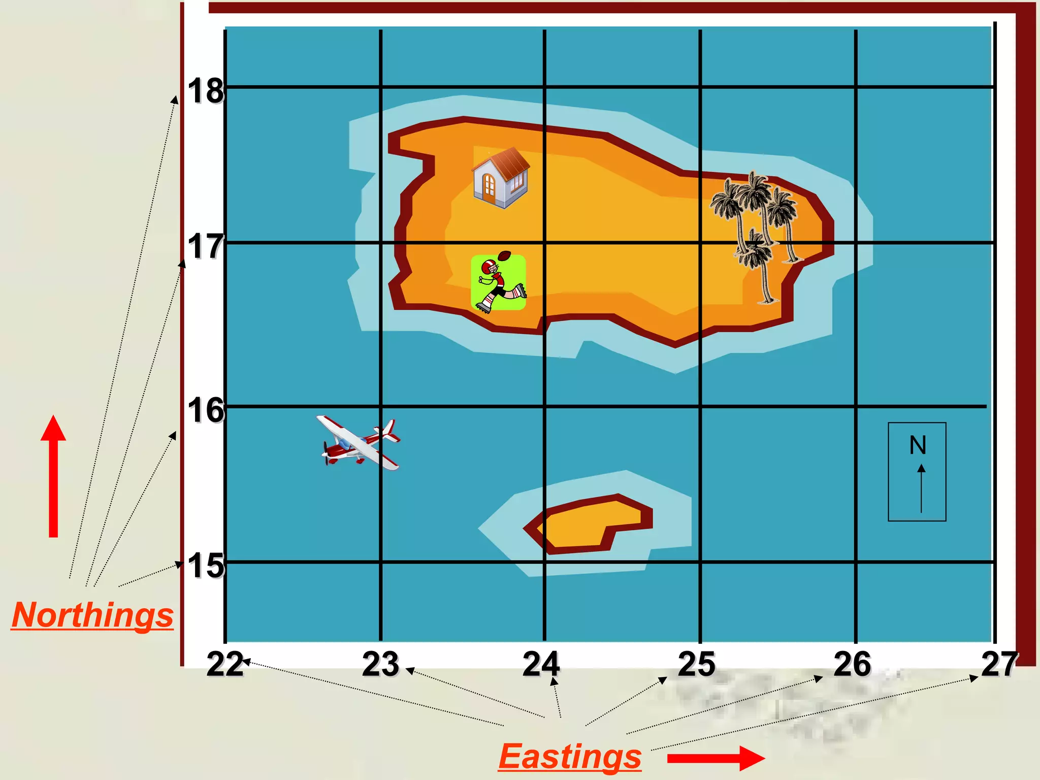 Eastings Northings N 18 17 16 15 22 23 24 25 26 27 